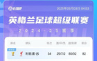 英超末轮激战，曼城升第三领先森林四分！